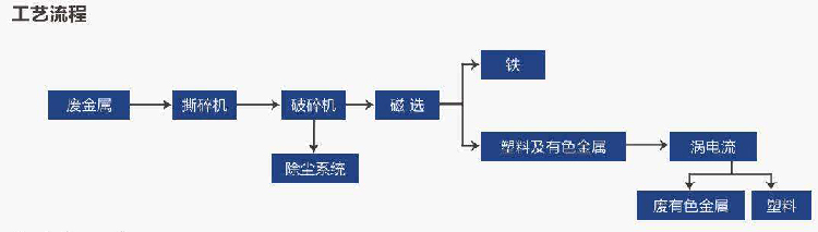 尊龙z6官网(中国游)人生就是搏!